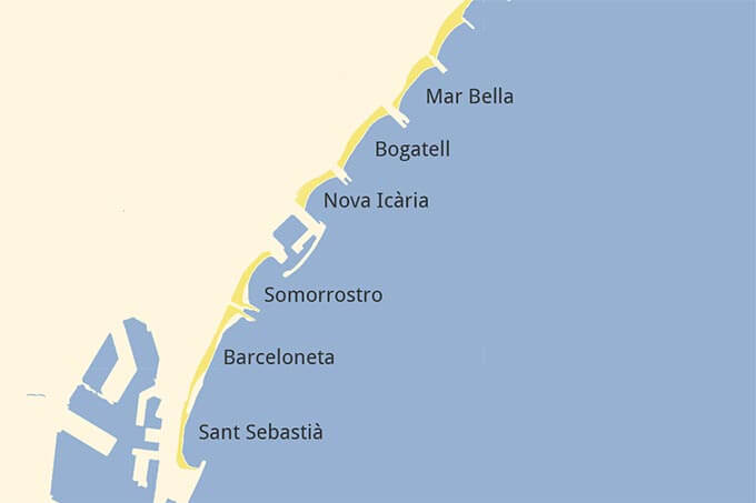 Karte der Strände von Barcelona